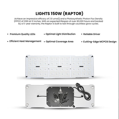 Raptor 150W LED Grow Light – Precision Lighting for Plant Growth